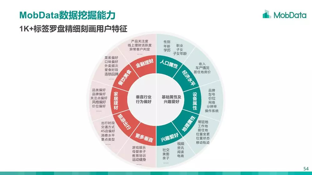 新奥资料免费精准大全,全面数据解析说明_KP91.587