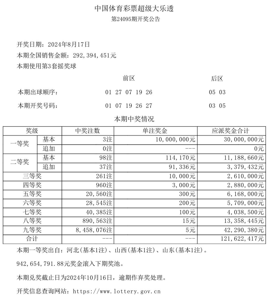 新澳门彩开奖结果今天,可靠解答解释定义_尊贵版57.796