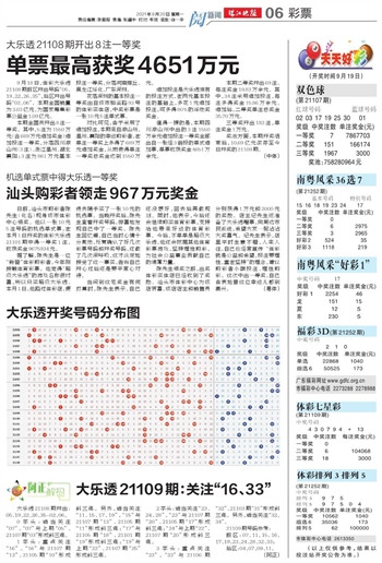 2025澳门天天开好彩资料_,整体讲解规划_微型版41.200