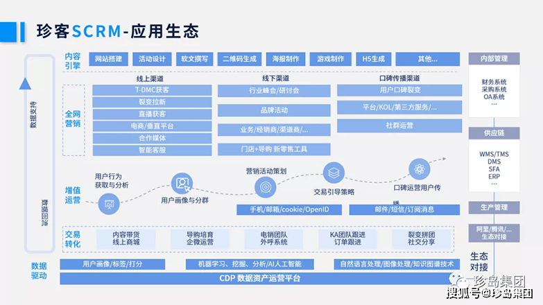 新澳门一码一肖一特一中,实地考察分析数据_GM版16.716