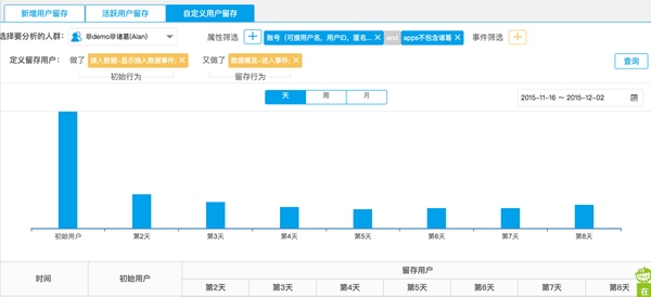 2025新澳今晚资料,数据驱动决策执行_Advanced12.129