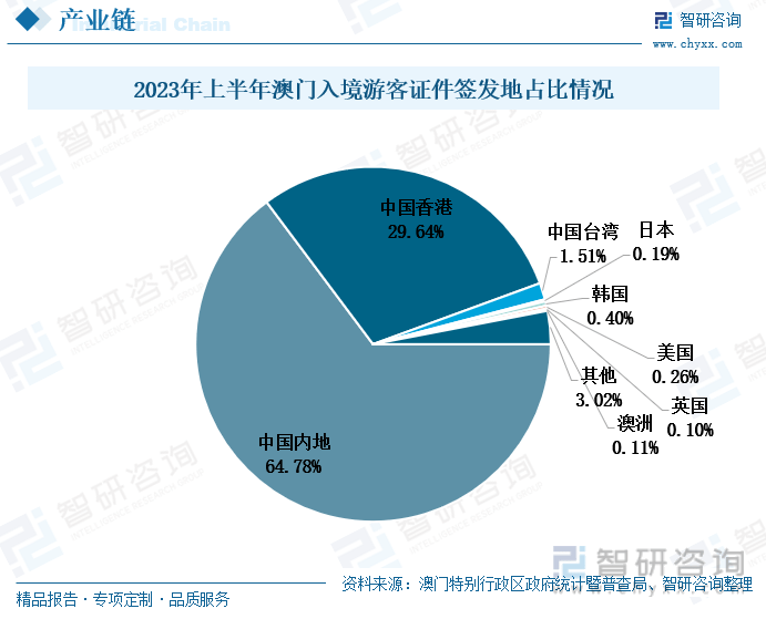 2025年澳门兔费全年资料,现状分析说明_app89.766