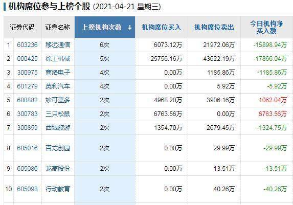 香港免费大全资料大全,收益成语分析定义_suite34.760