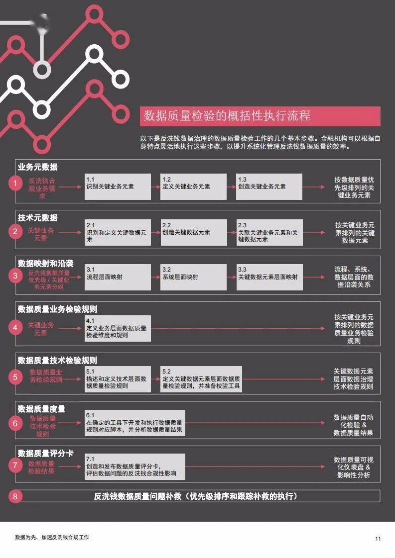 2024澳门天天彩期期精准,数据导向实施策略_粉丝款73.277