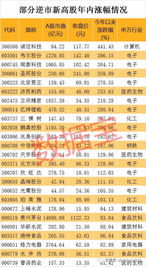 7777788888王中王开奖十记录网一,标准化流程评估_定制版70.743