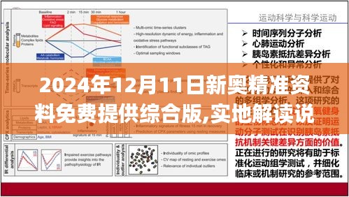 2025新奥资料免费精准,数据支持设计解析_Advance96.842