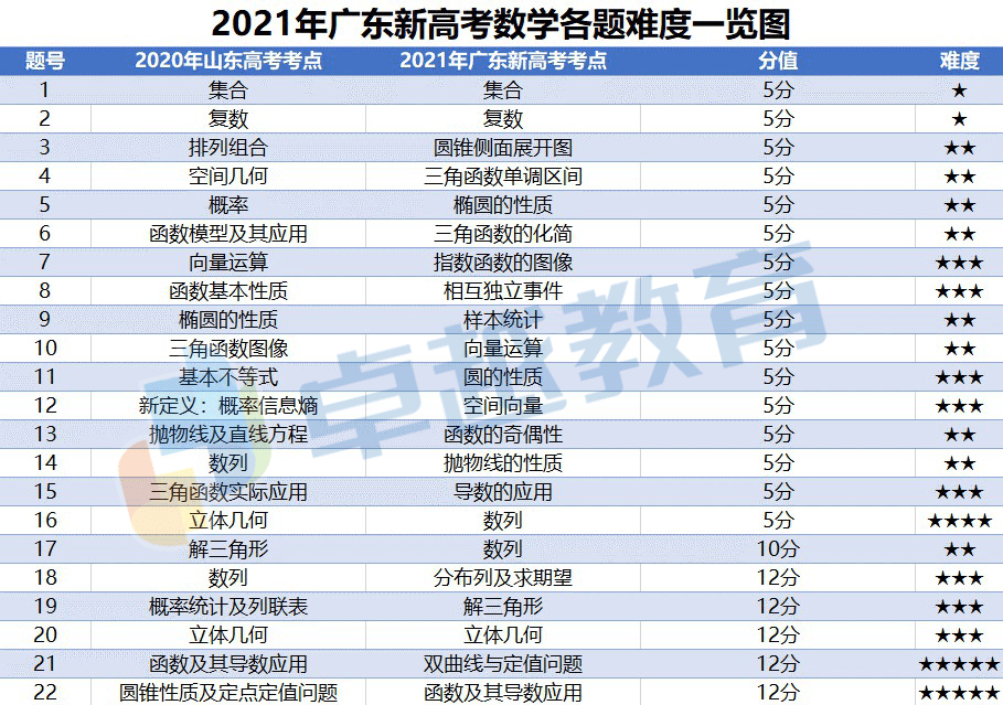 香港6合宝典开奖结果预测,适用计划解析_扩展版92.666