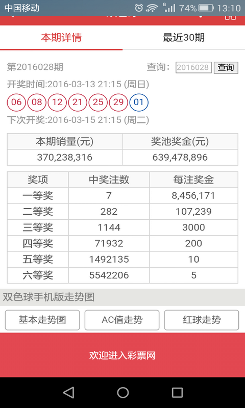 新澳门六开彩今晚开奖,科学说明解析_Pixel15.896