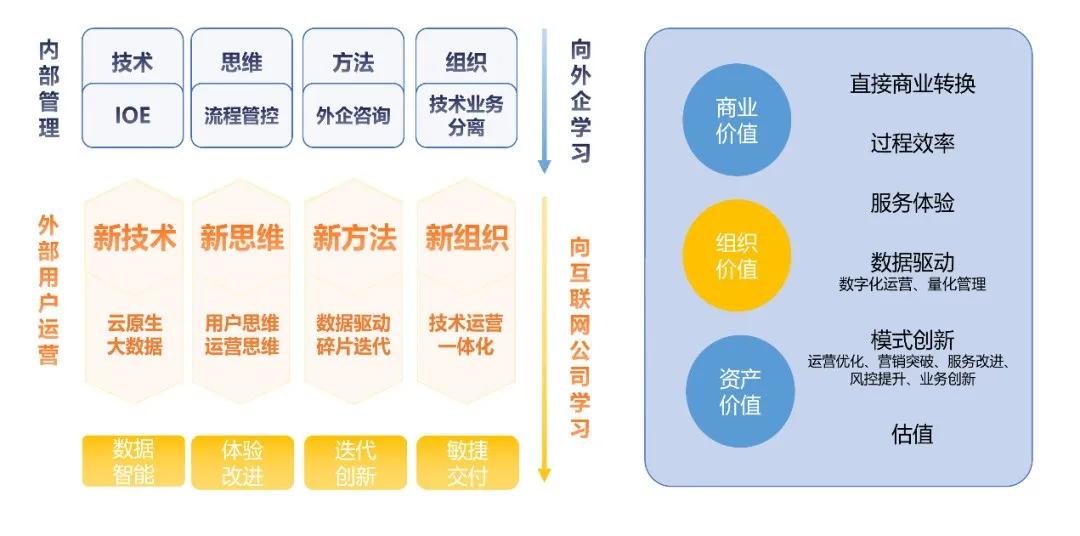 2025新奥挂牌,全面数据执行方案_交互版38.534