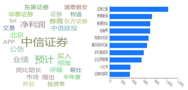 新澳门今天最新免费资料,全面实施数据策略_游戏版92.574