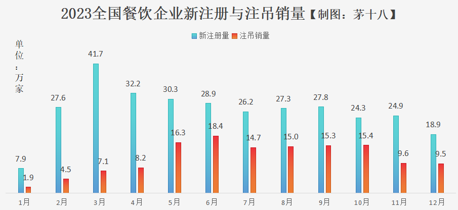 新澳2025今晚开奖结果查询表最新,高速方案规划_领航版24.632