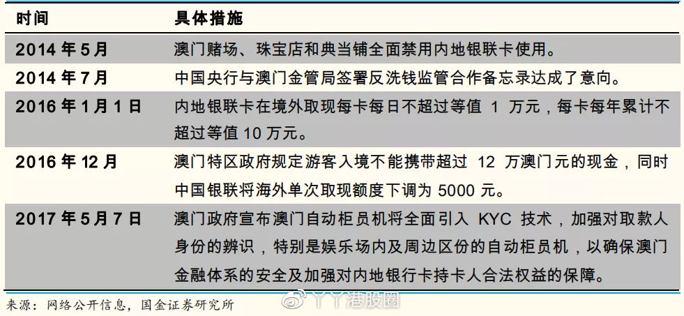 新澳门最精准正最精准,实地说明解析_Prestige60.20