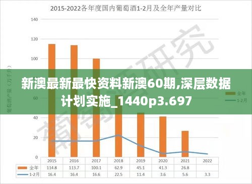 2025年新澳资料免费公开,安全性方案设计_纪念版53.295