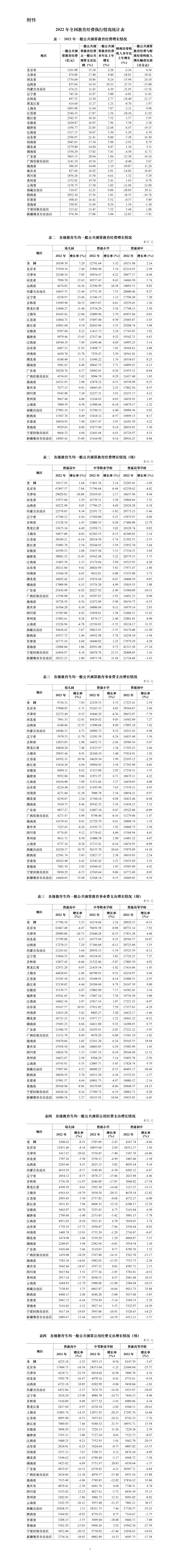 2025年新澳门彩历史开奖记录走势图,深层数据分析执行_Mixed92.358