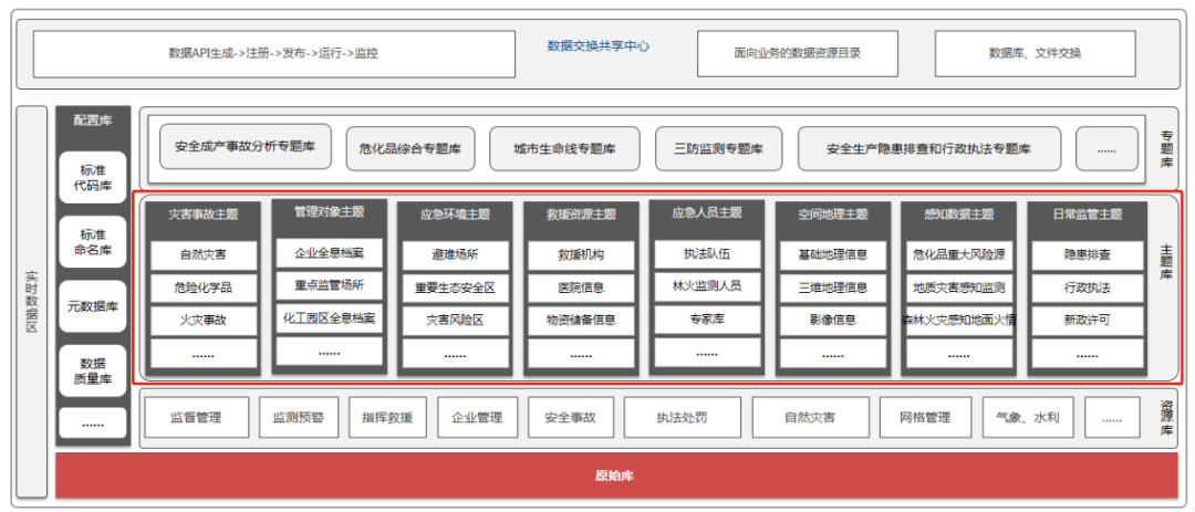 新奥门资料精准网站,深入执行数据方案_V277.506