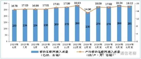 2025新奥资料免费精准,全面执行数据方案_创意版18.526