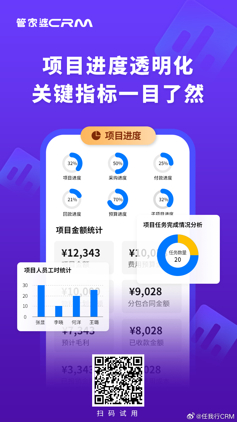 管家婆一肖一码100%准确,数据分析引导决策_Harmony57.284