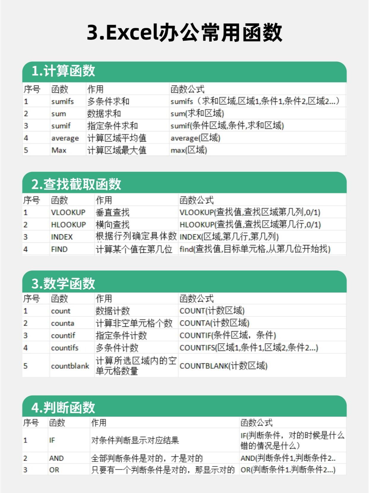 最新Excel技巧，提升你的数据处理能力，最新Excel技巧助力数据处理能力提升