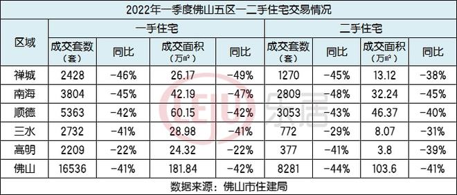 一码一肖100%准确功能佛山,全面实施分析数据_QHD58.379