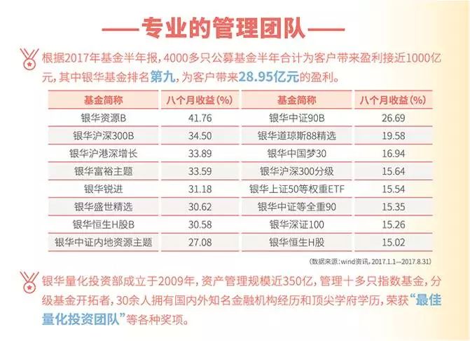 2025澳门今晚开特马开什么,适用计划解析方案_优选版48.450