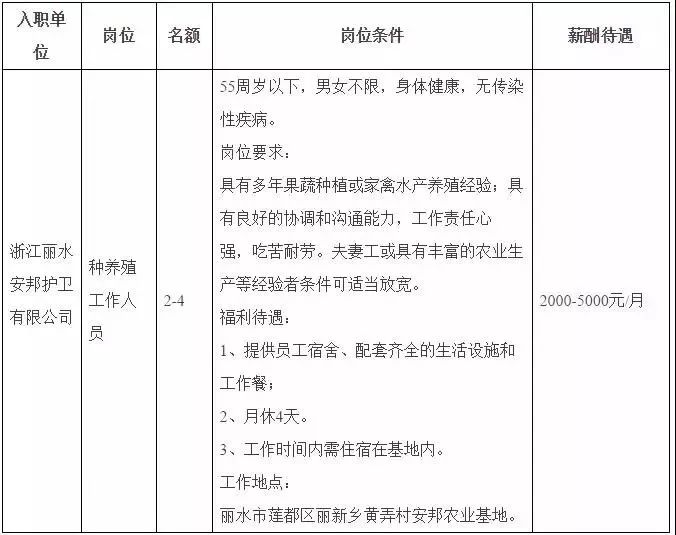 新澳门中奖历史记录,高速方案规划响应_X41.860