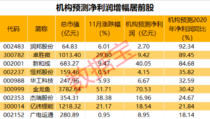 新澳天天开奖资料大全,精细解读解析_SP59.415