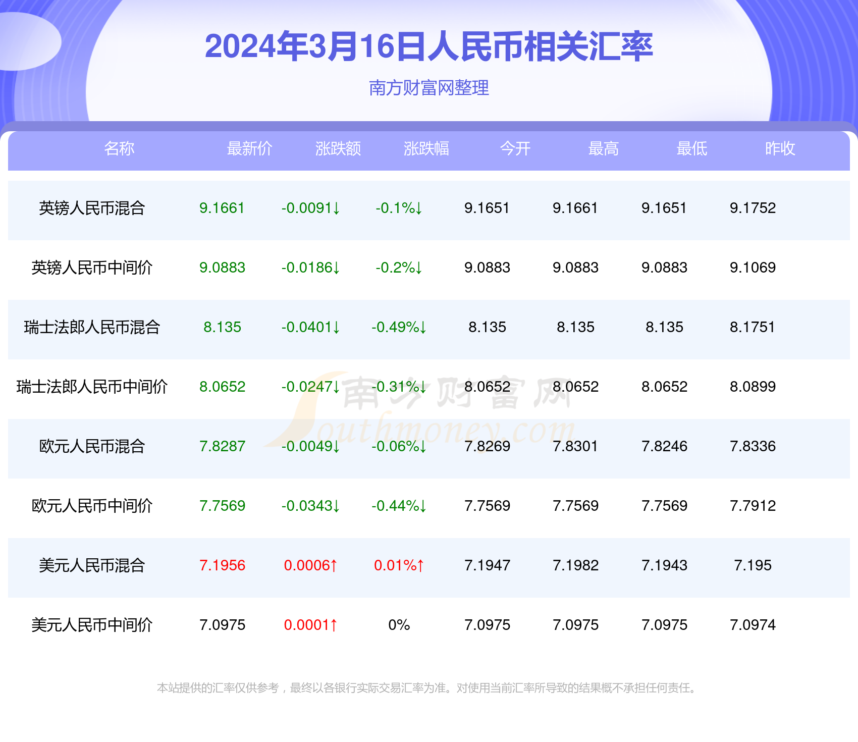 2025澳门码今晚开奖结果／2025年澳门码今晚开奖结果揭晓，敬请关注！