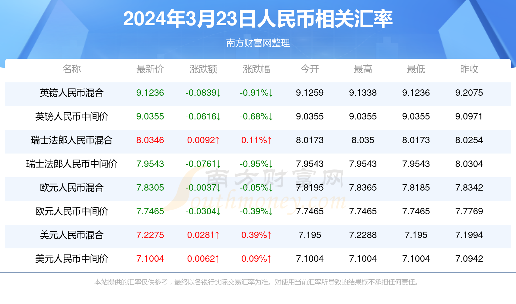 2025年澳门320期开奖结果,2025年澳门320期彩票开奖结果揭晓