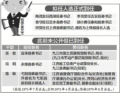 一肖中特免费资料公开选料最新版-标题建议：