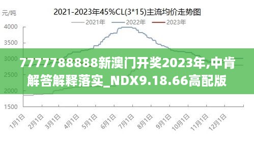 2025新澳门王中王正版,灵活性执行计划_WP16.818