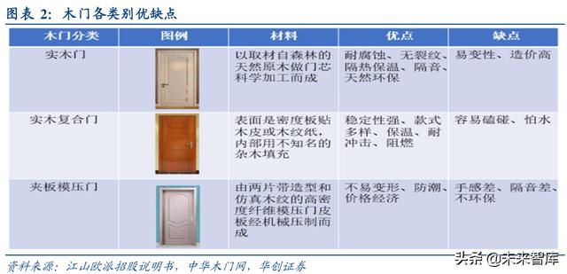 新门内部资料免费大全,新门内部资料免费大全：全面解析与实用指南