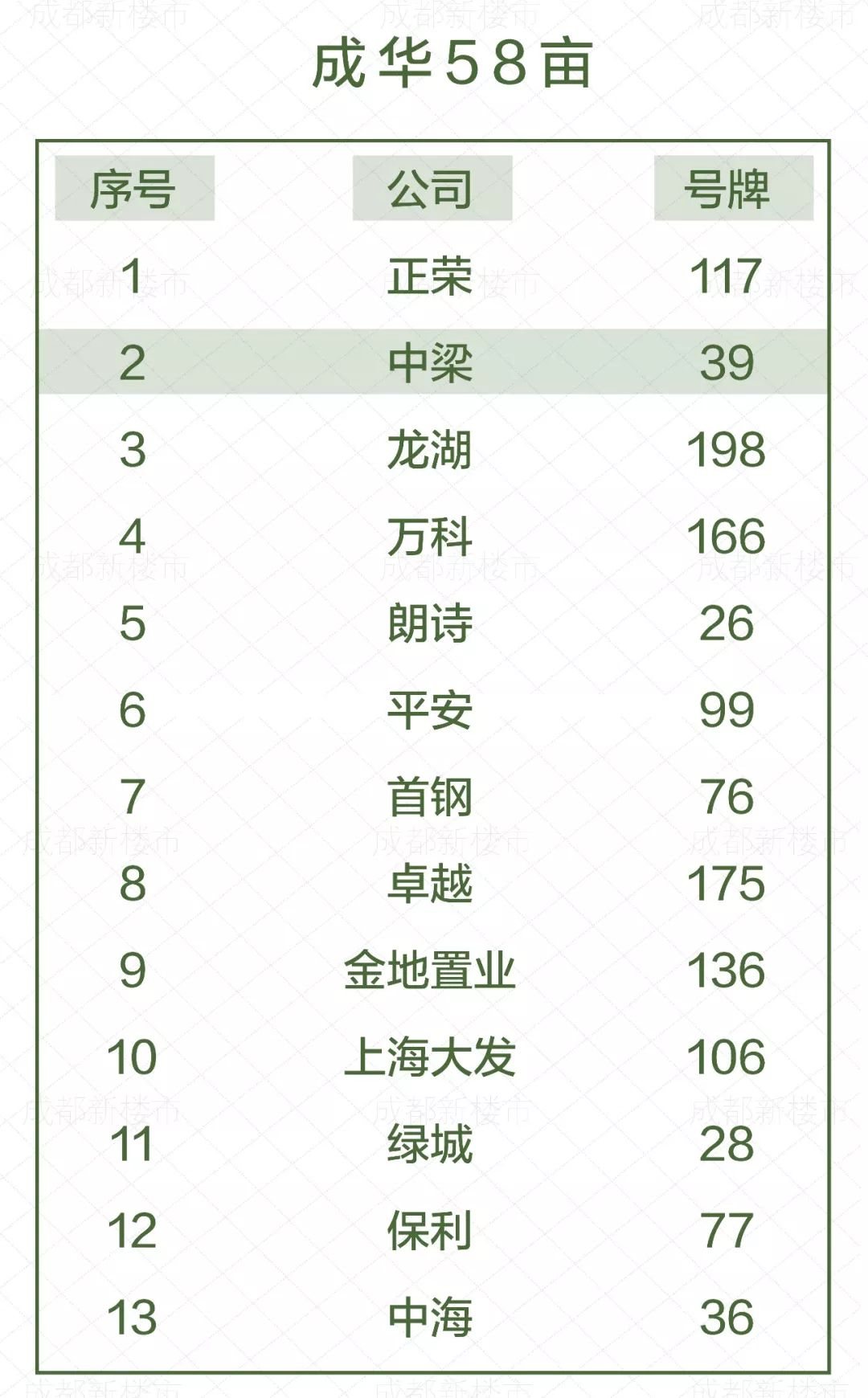 新澳门开奖记录查询今天,数据资料解释落实_精英款97.420