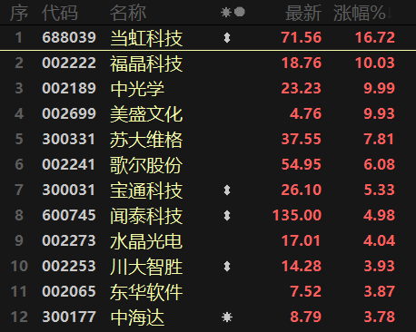 新澳门今晚开奖结果号码是多少,实际解析数据_MT87.620