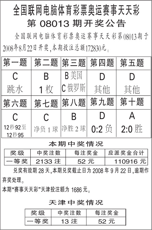 澳门天天彩期期精准单双波色,澳门天天彩期期精准单双波色预测分析报告