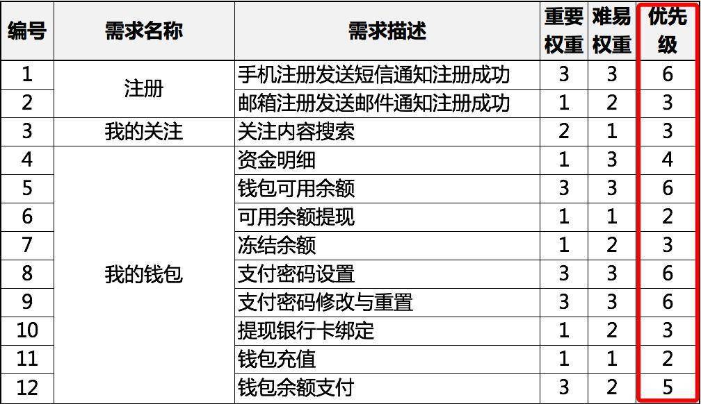 香港码今期开奖结果,科学评估解析_影像版14.422