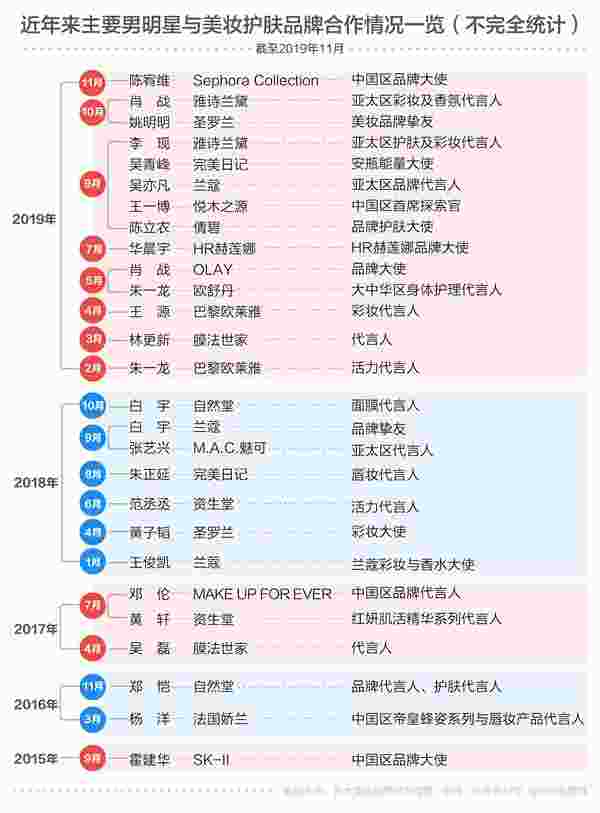 管家婆204年资料一肖小-揭秘“管家婆204年资料一肖小”：高效管理与财富增长的核心策略