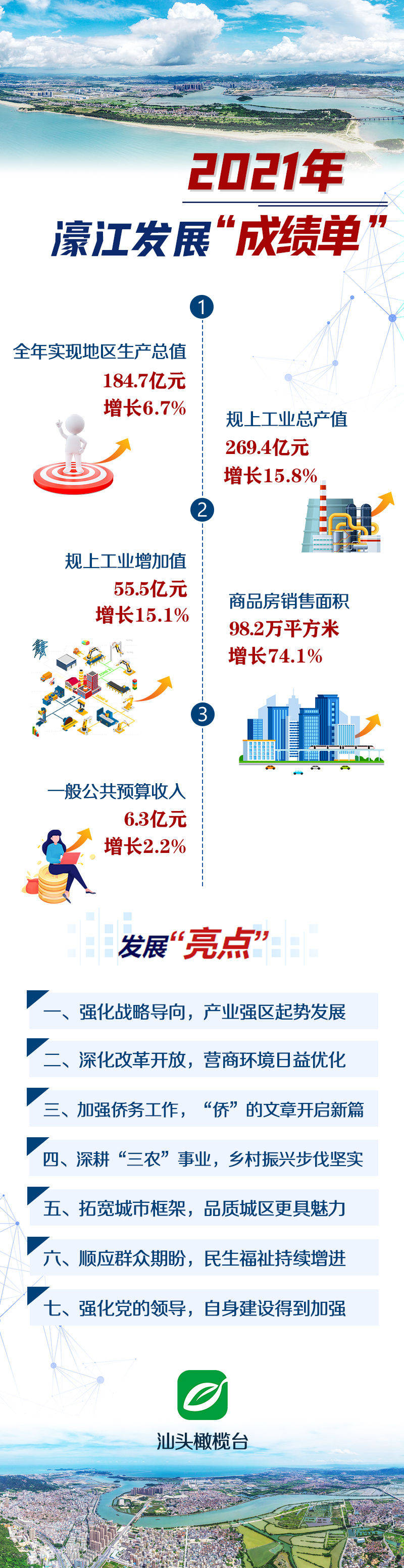 22324濠江论坛2025年209期,最新分析解释定义_超值版57.931