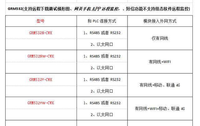 2025澳门开奖结果记录,快速解答方案执行_Device52.429