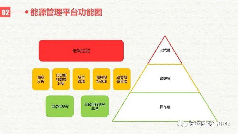 澳门管家婆100中,全面数据分析方案_9DM95.830