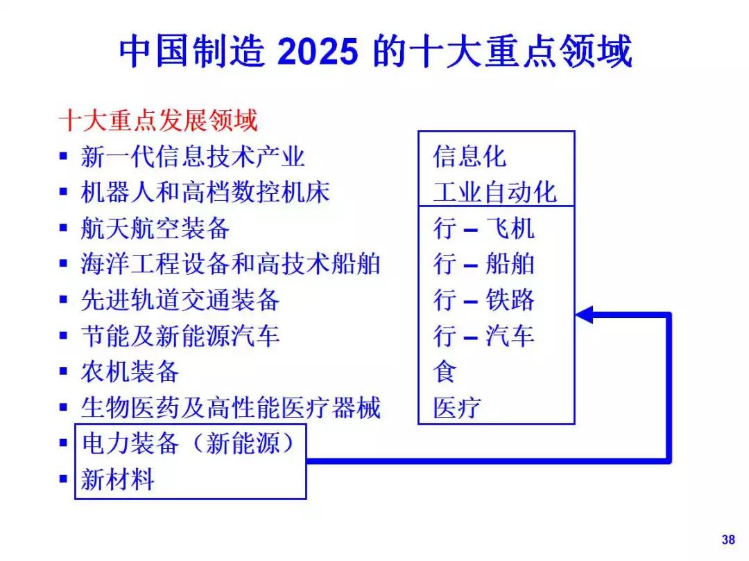 2025年资料大全,创新方案解析_The16.884