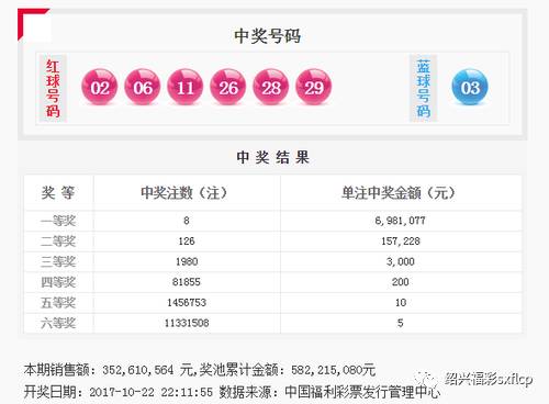 王中王72293cm7239开奖结果分析,快捷问题解决指南_bundle74.758