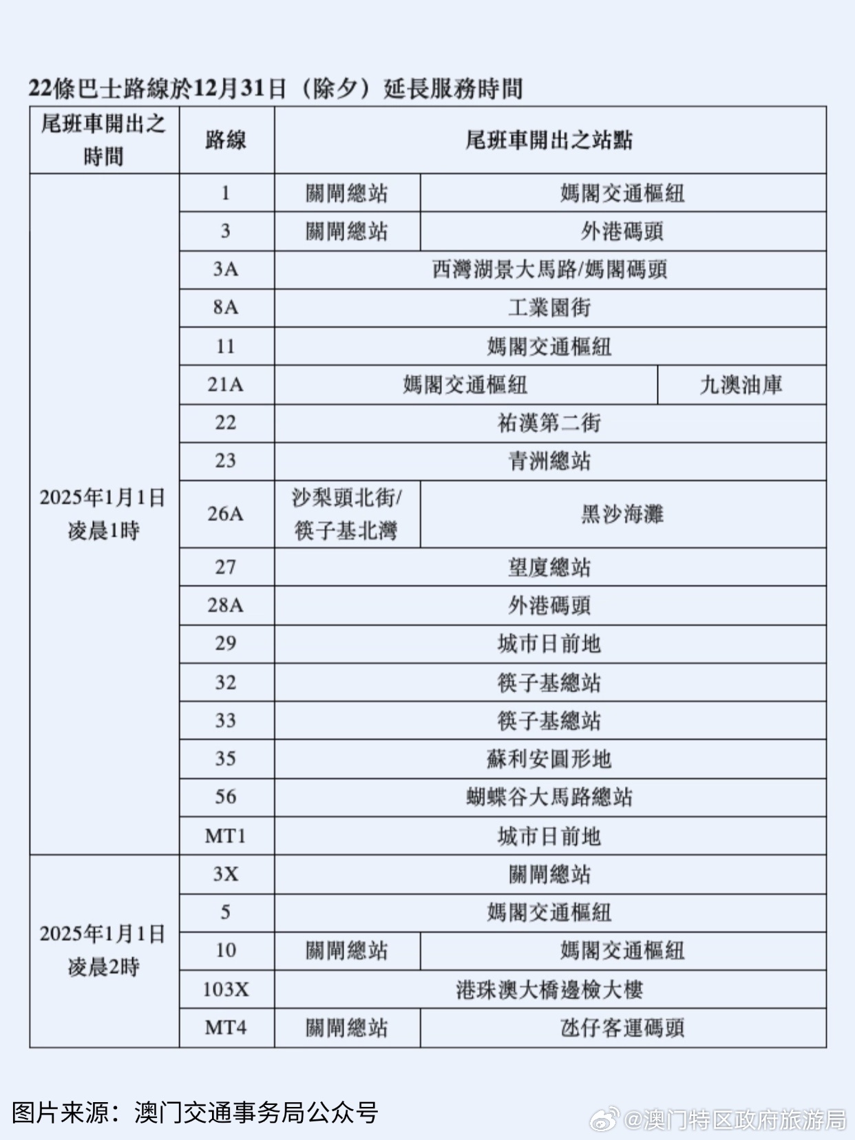 2025年澳门全年免费资料,高速方案响应解析_网红版53.420