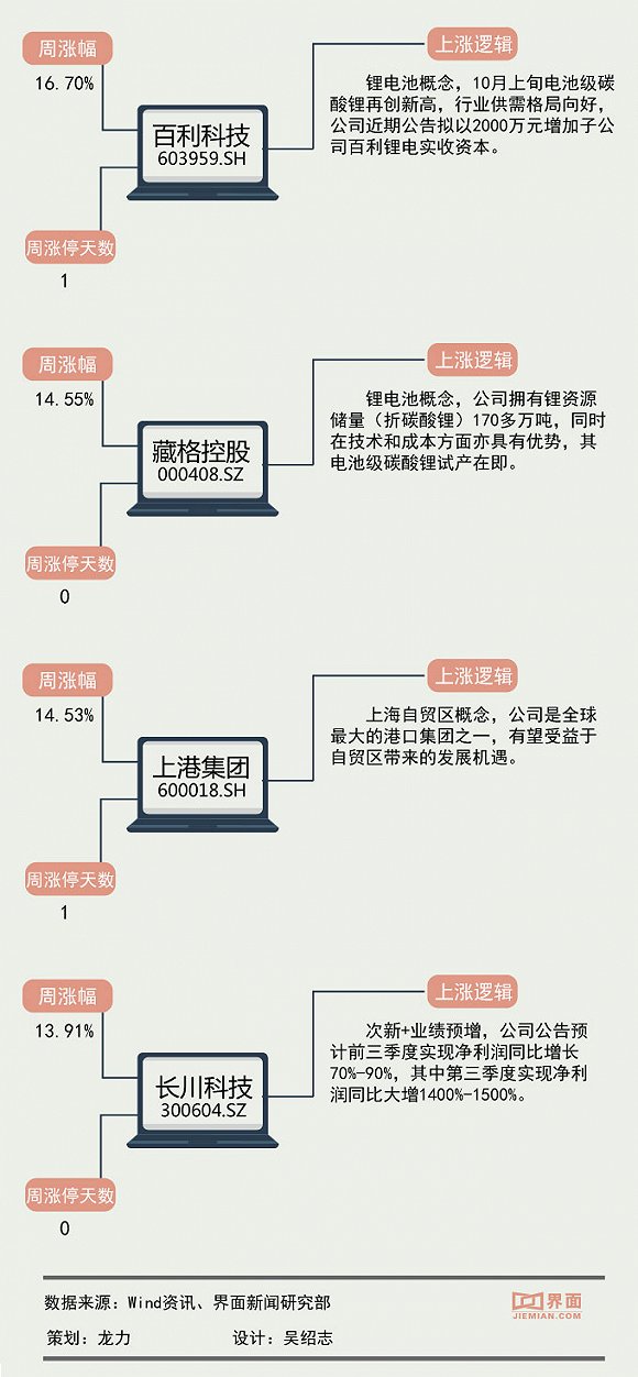 2025年澳门今晚特马开什么,最新答案解释定义_6DM26.248