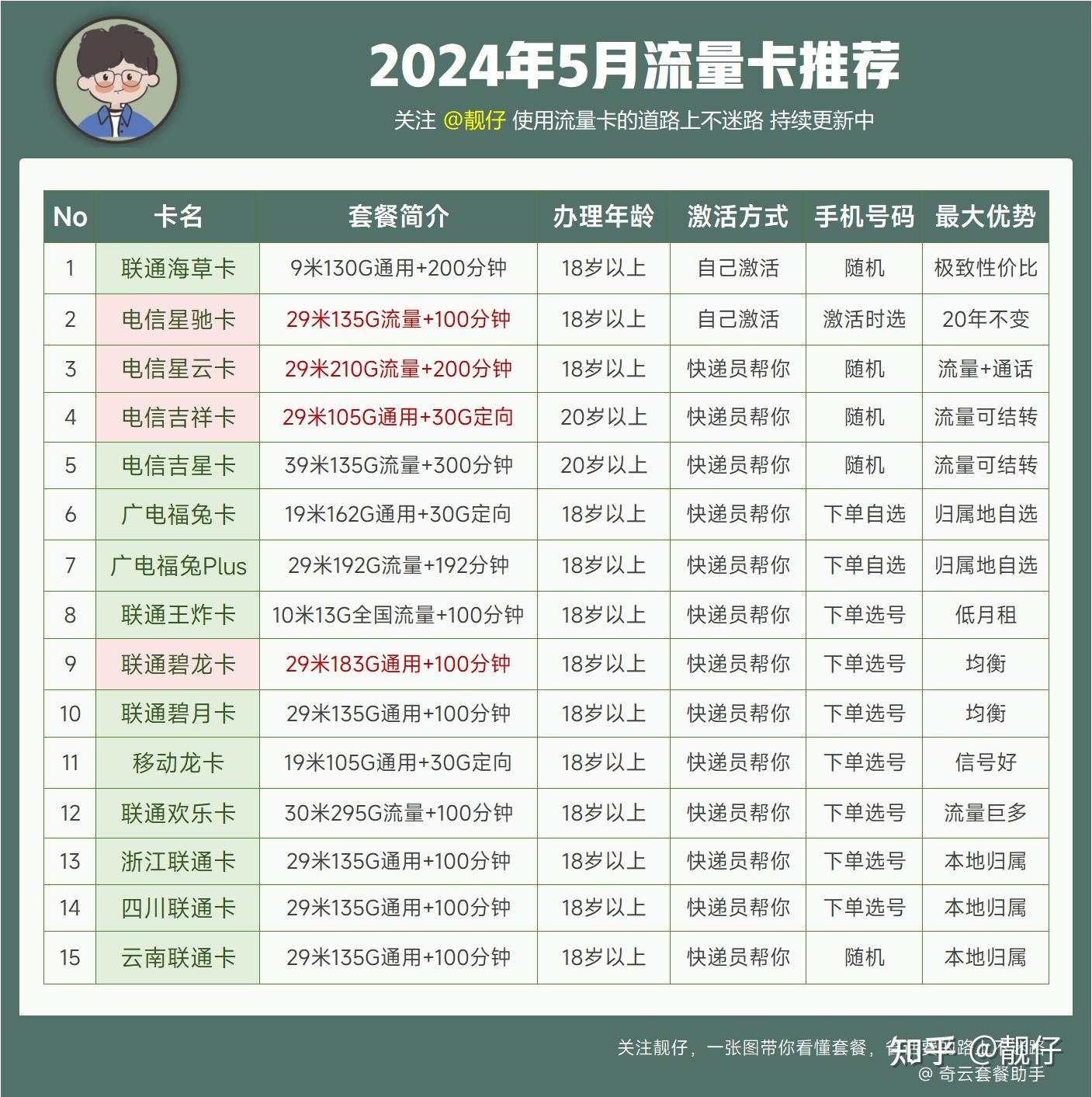 2025年新澳开奖结果记录查询表,专业说明评估_VIP49.587