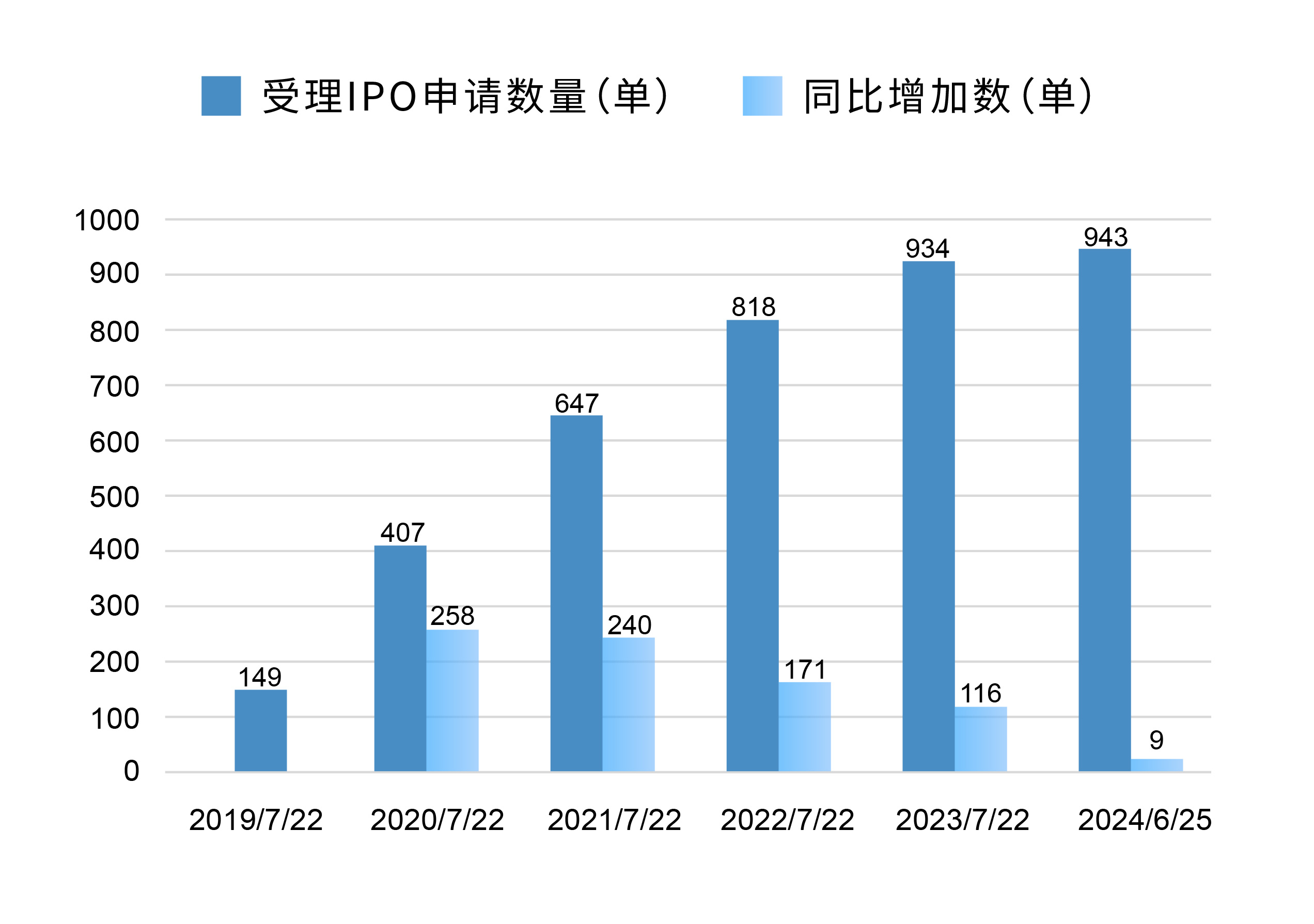 新奥正版资料免费提供,实时数据解释定义_Mixed10.338