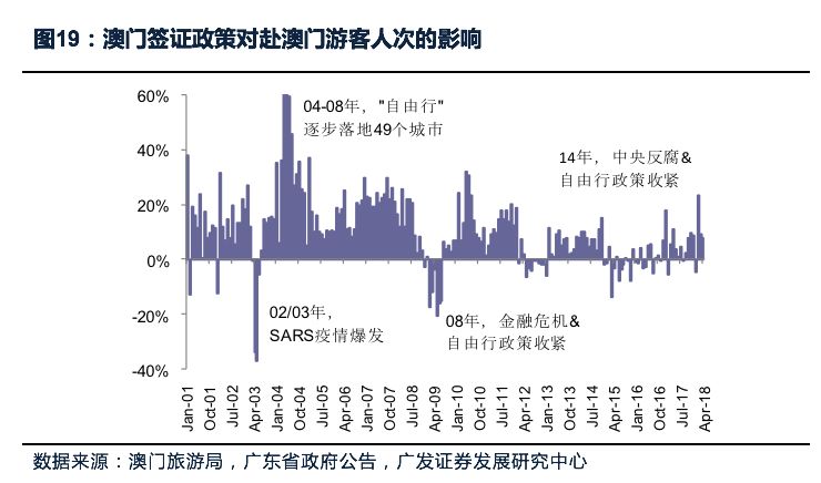 澳门正版资料免费大全新闻,深度数据应用策略_挑战款54.19