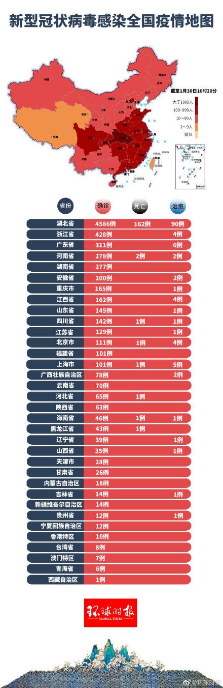 疫情最新实时，全球态势与应对策略，全球疫情最新实时动态及应对策略分析