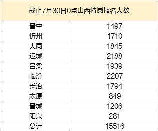 新澳门今晚9点30分开奖结果,时代资料解释定义_Pixel58.999