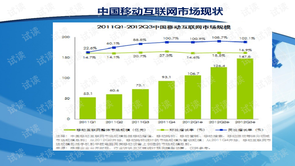 2025年新澳门正版免费大全,数据整合执行策略_WP版35.211