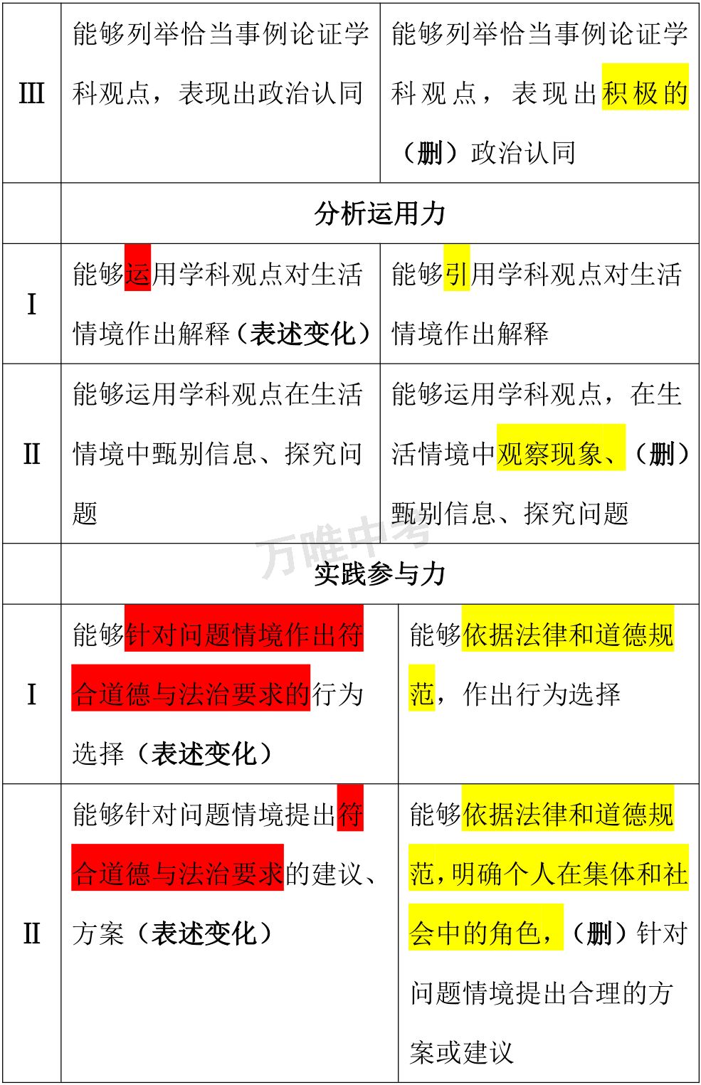 2025新奥历史开奖记录APP,最新答案解释定义_冒险版71.506